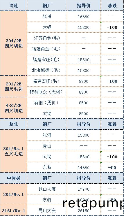 百度圖片(pian)20181109160241.png